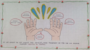 Cristian Izquierdo explicándole a su clase acerca de las diferencias.